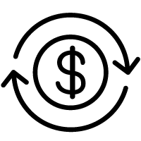 multiplicadores