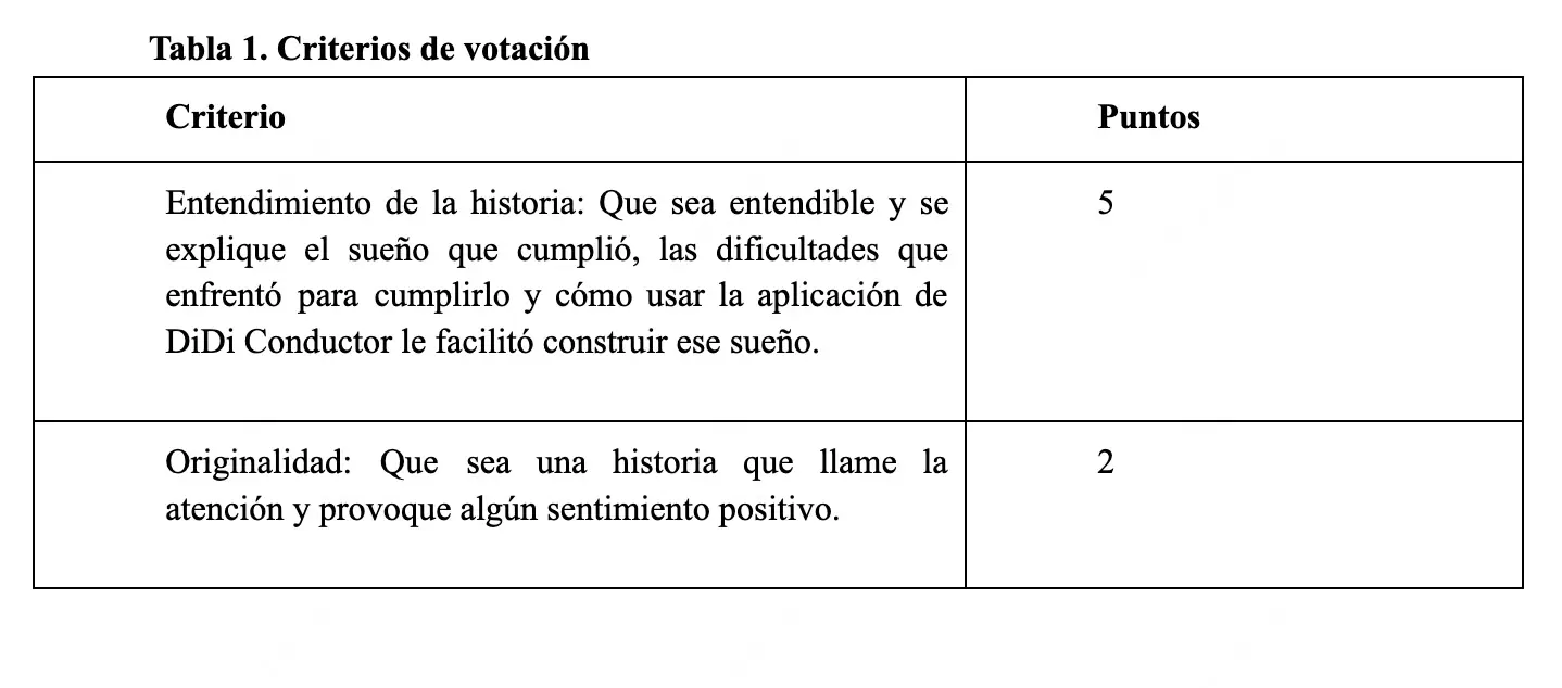 Tabla captura 1.jpg