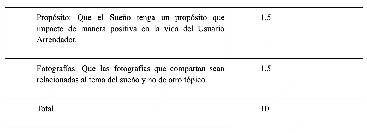 Tabla captura 2.jpg